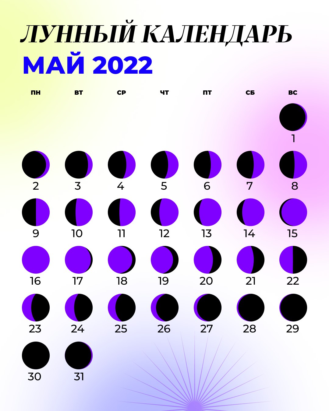 Лунные фазы в мае 2024г. Лунный календарь на май. Лунный календарь 2022. Календарь май 2022. Календарь на май 2022 года.